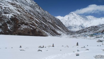 Mt Cho Oyu Expedition